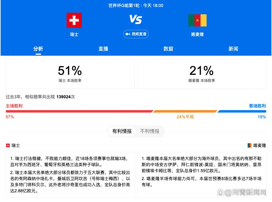 罗马主帅穆里尼奥已经要求俱乐部在冬季引进一名新中卫，而罗马总经理平托也表示会努力满足主帅的要求。